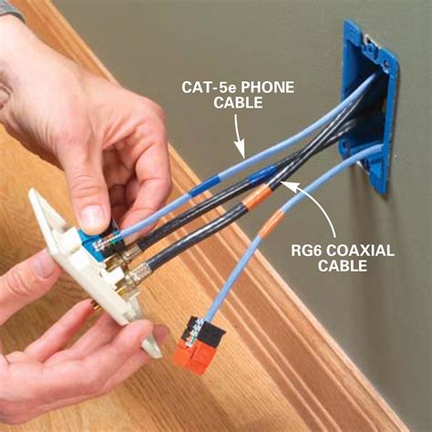 residential coax cable installation